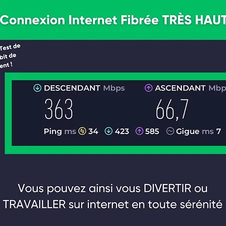 Le Refuge - Netflix I Wifi Haut Debit I Parking - Confort & Cosy Valenciennes Extérieur photo