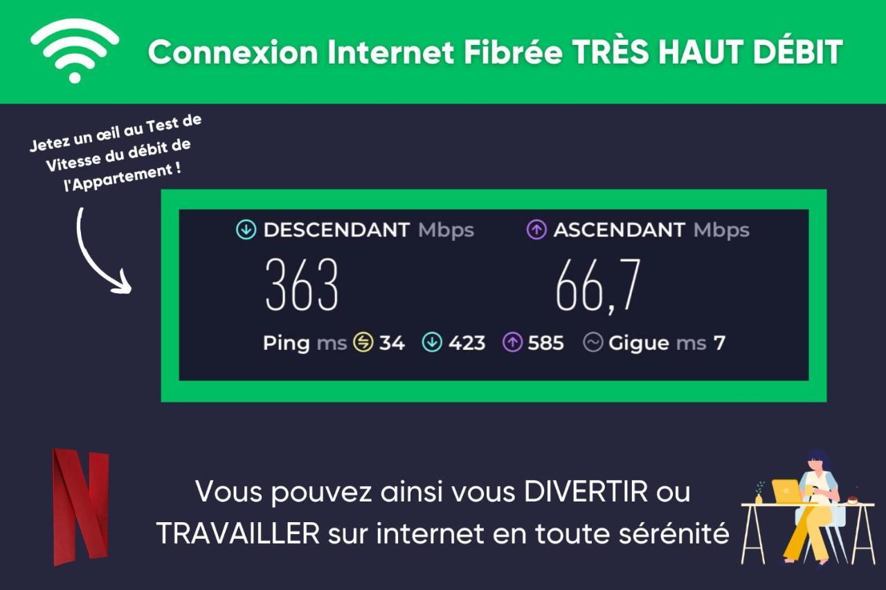 Le Refuge - Netflix I Wifi Debit I Parking - Confort & Cosy Appartement Valenciennes